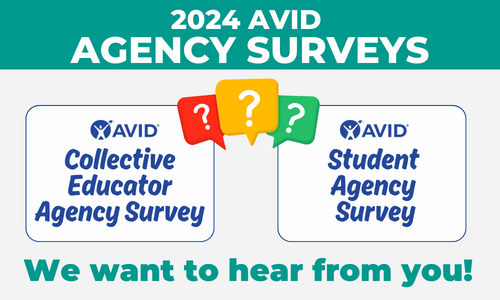 AVID Agency Surveys banner